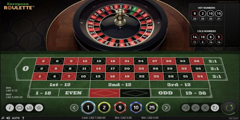 Roulette tại nhà cái Bongvip - Mẹo chơi được cao thủ áp dụng